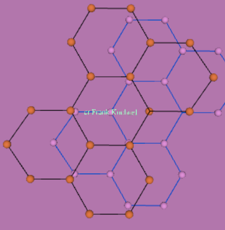 Graphit